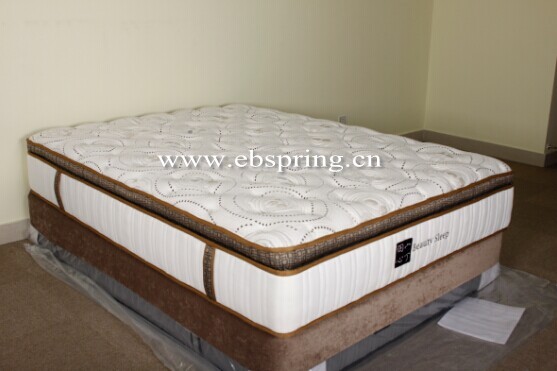 Euro-top memory foam comfortable pocket coil spring mattress